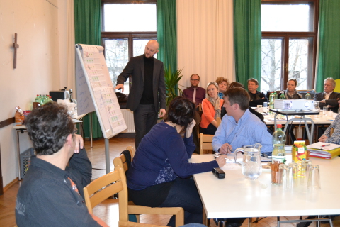 Im Zuge von drei Workshops ist der Empfehlungskatalog entstanden.
