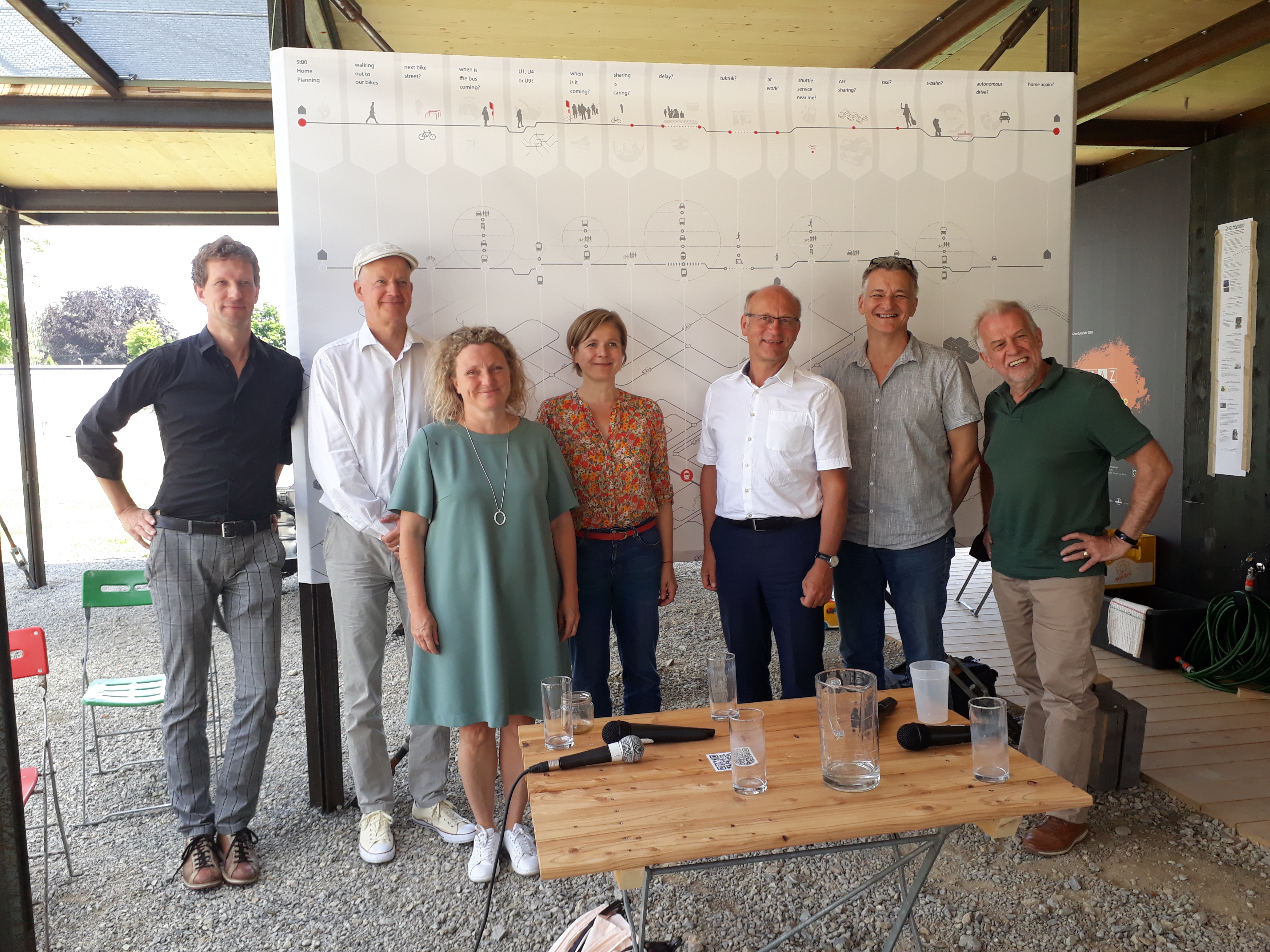 v.l.n.r..: Fabian Wallmüller (Stoiser-Wallmüller Architekten, Kai Vöckler (HfG Offenbach), Aglaée Degros (TU Graz), Judith Schwentner (Die Grünen), Martin Fellendorf (TU Graz), Manfred Eber (KPÖ), Georg Topf (ÖVP)