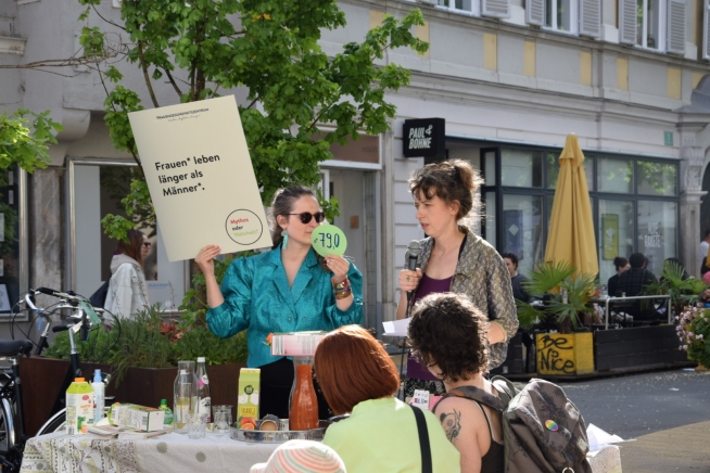 Quiz-Performance zu Gender und Gesundheit