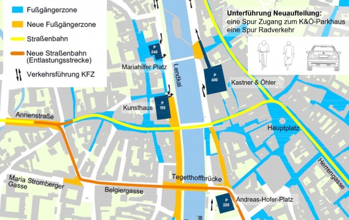 Das verkehrskonzept der Jahrhundertchance.