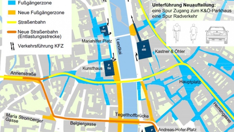 Das Verkehrskonzept der Jahrhundertchance.